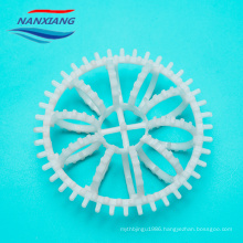 PE, PP, PVC, CPVC, PVDF Plastic Teller Rosette Ring